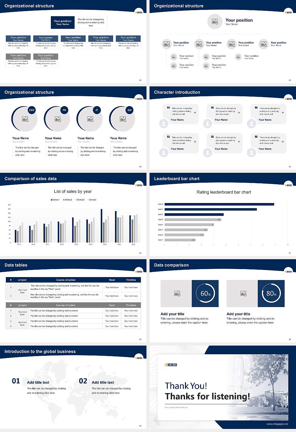 University of California-Merced Academic Presentation/Research Findings Report PPT Template16:9 ratio PPT effect preview image4