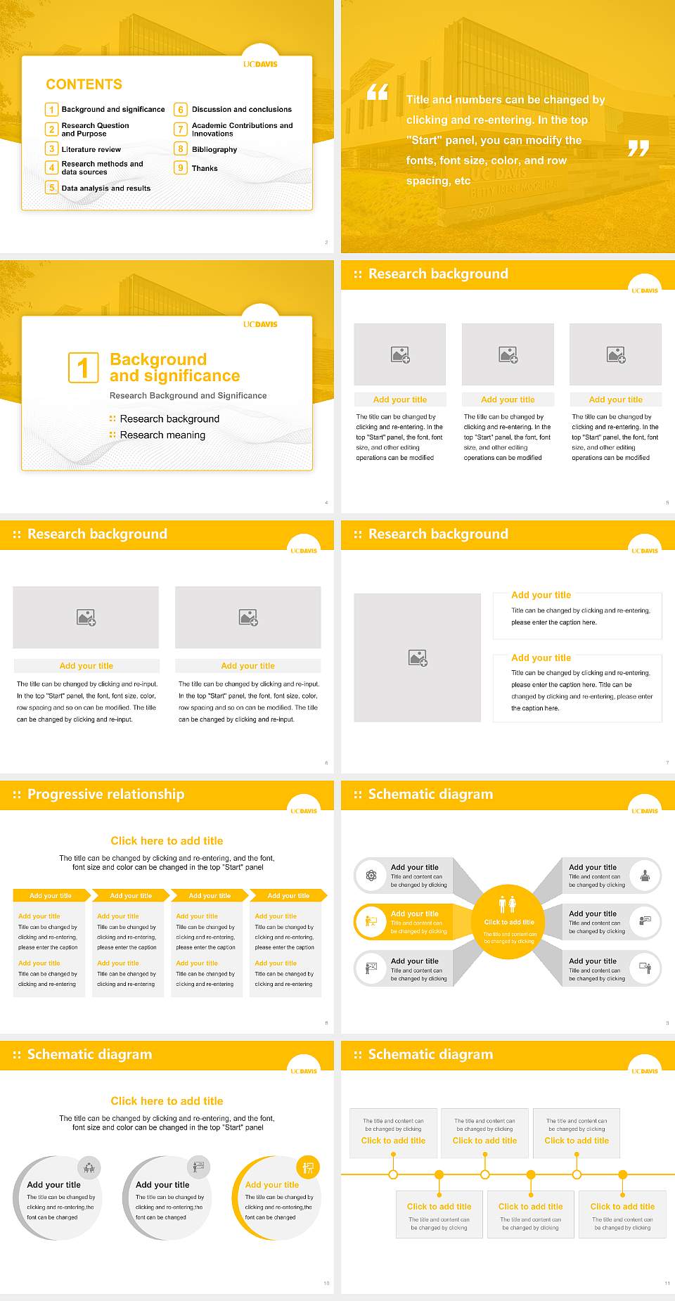 University of California-Davis Graduation Thesis Defense PPT Template4:3 ratio PPT effect preview image2