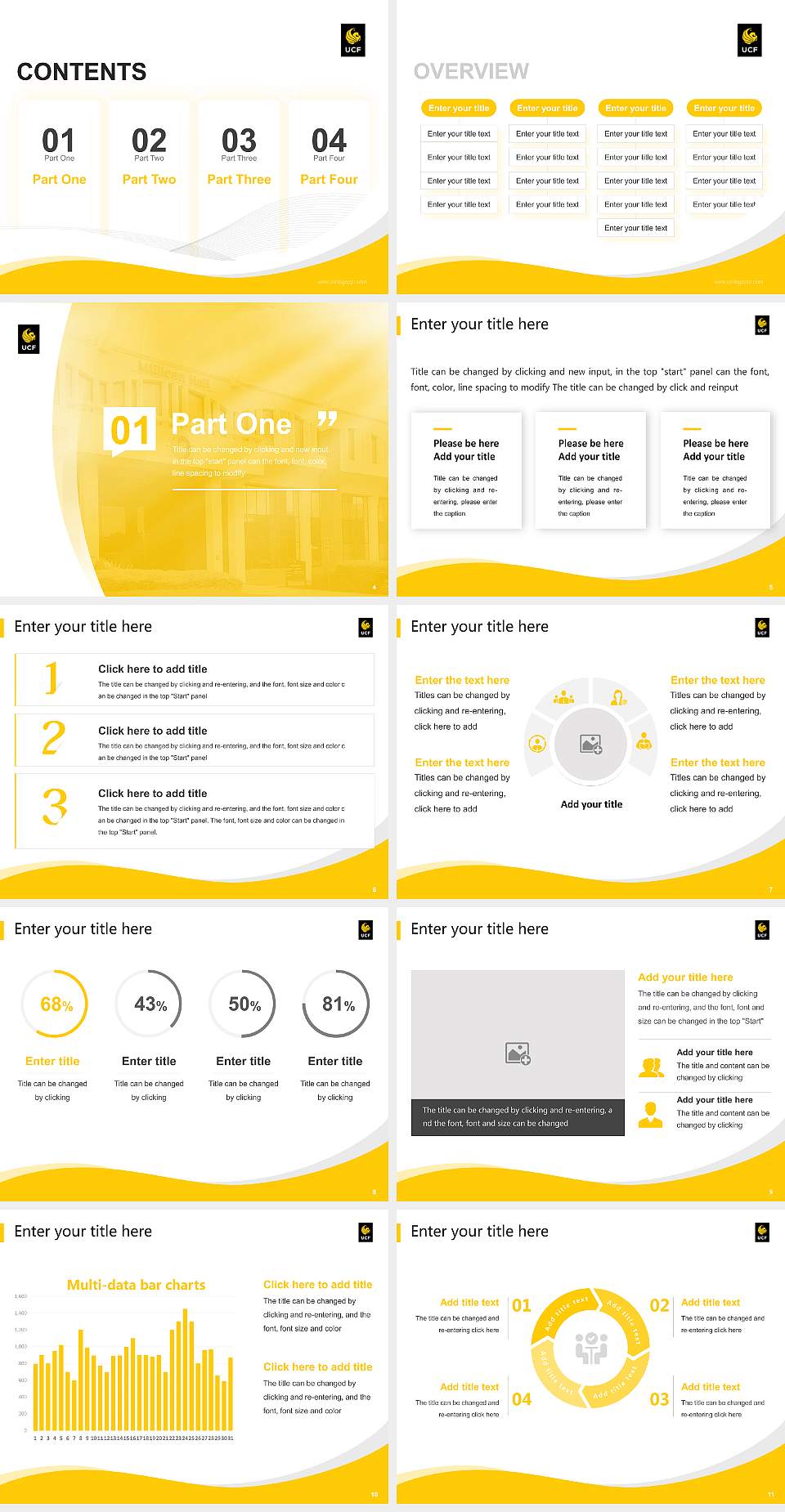 University of Central Florida Lecture Sharing and Networking Event PPT Template4:3 ratio PPT effect preview image2