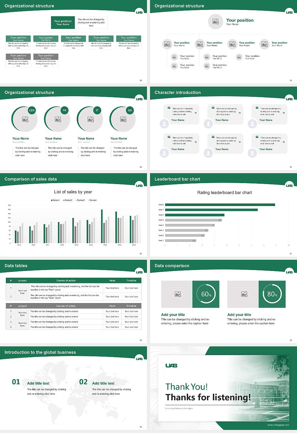 University of Alabama at Birmingham Academic Presentation/Research Findings Report PPT Template16:9 ratio PPT effect preview image4