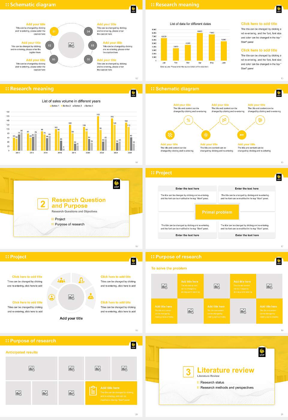 University of Central Florida Graduation Thesis Defense PPT Template16:9 ratio PPT effect preview image3