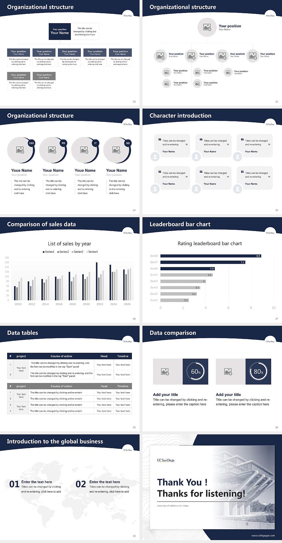 University of California-San Diego Academic Presentation/Research Findings Report PPT Template4:3 ratio PPT effect preview image4