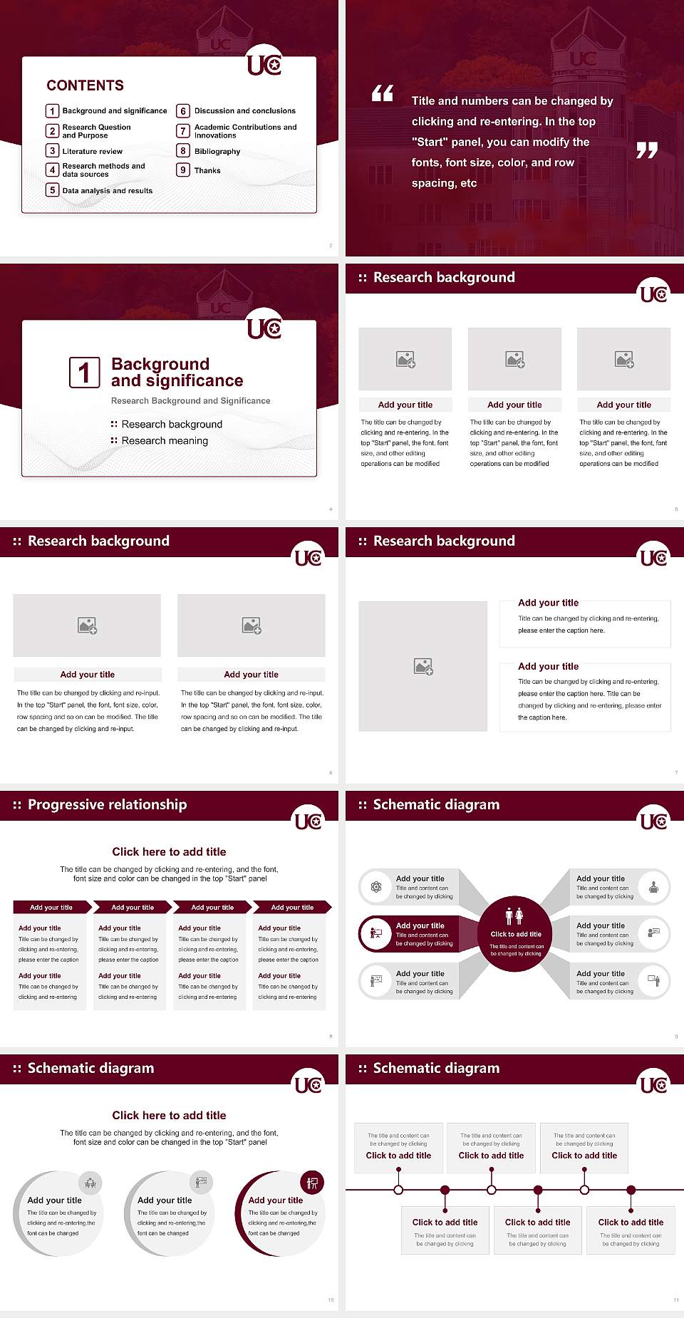 University of Charleston Graduation Thesis Defense PPT Template4:3 ratio PPT effect preview image2