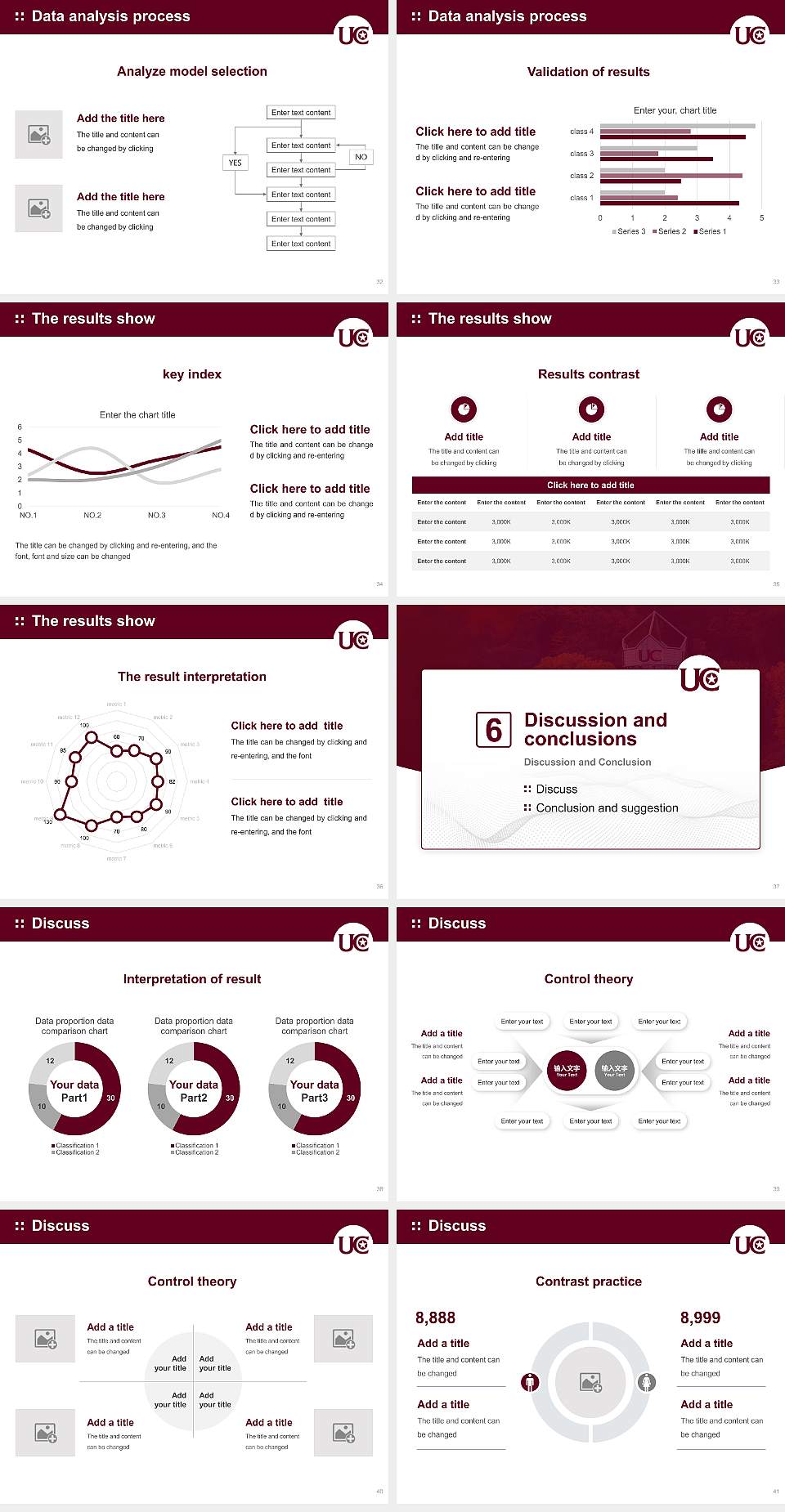 University of Charleston Graduation Thesis Defense PPT Template4:3 ratio PPT effect preview image5