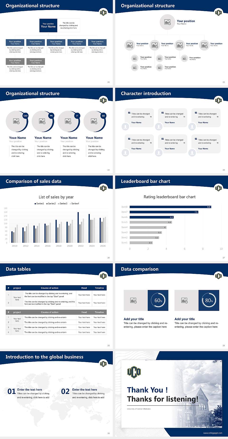 University of Central Oklahoma Academic Presentation/Research Findings Report PPT Template4:3 ratio PPT effect preview image4