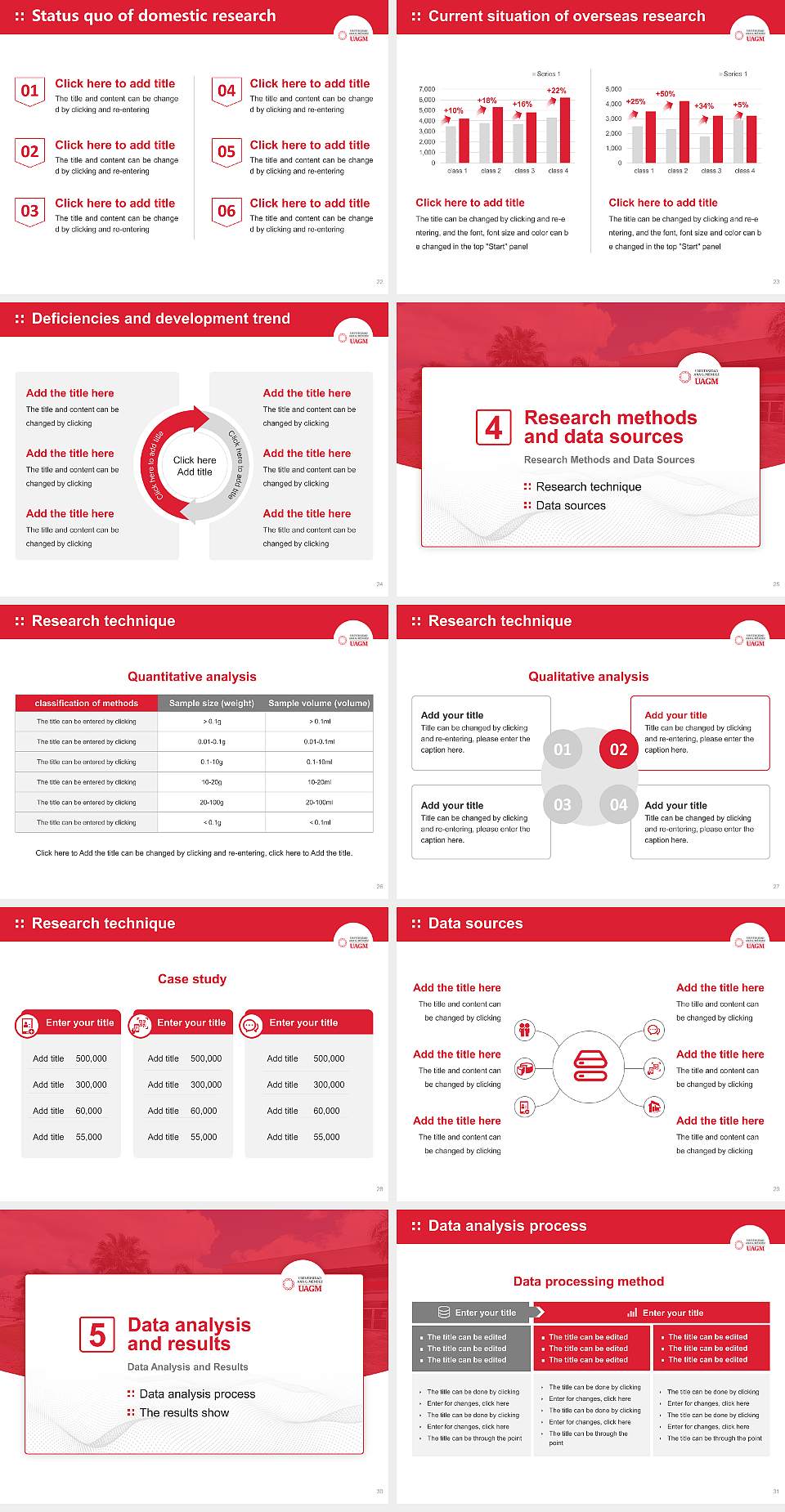 Universidad Ana G. Méndez – Recinto de Gurabo Graduation Thesis Defense PPT Template4:3 ratio PPT effect preview image4