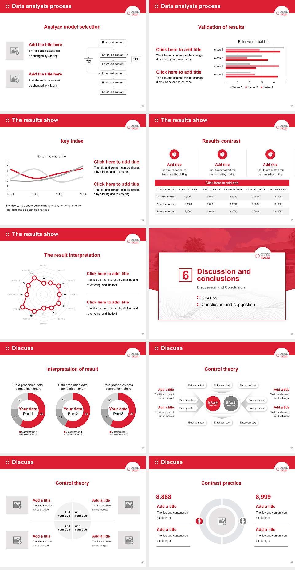 Universidad Ana G. Méndez – Recinto de Gurabo Graduation Thesis Defense PPT Template4:3 ratio PPT effect preview image5