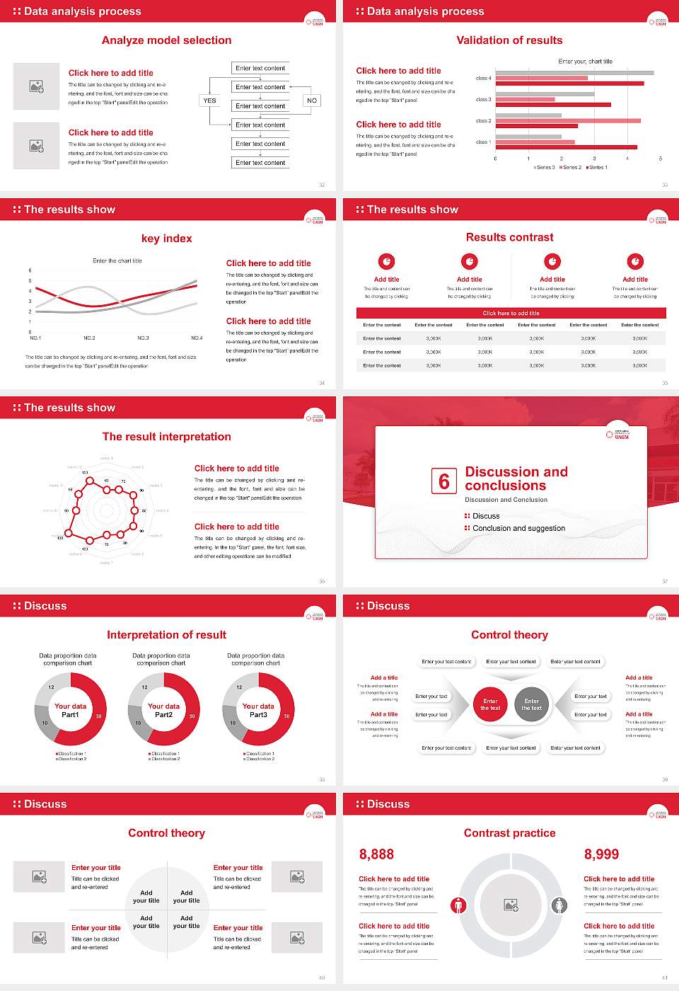 Universidad Ana G. Méndez – Recinto de Gurabo Graduation Thesis Defense PPT Template16:9 ratio PPT effect preview image5