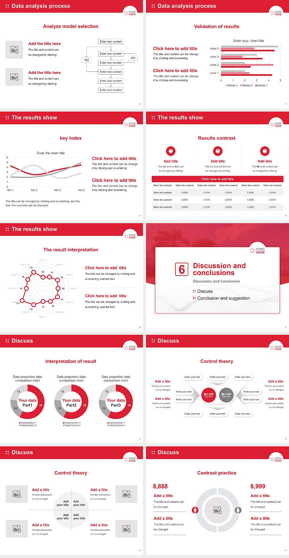 Universidad Ana G. Méndez – Recinto de Aguadilla Graduation Thesis Defense PPT Template4:3 ratio PPT effect preview image5