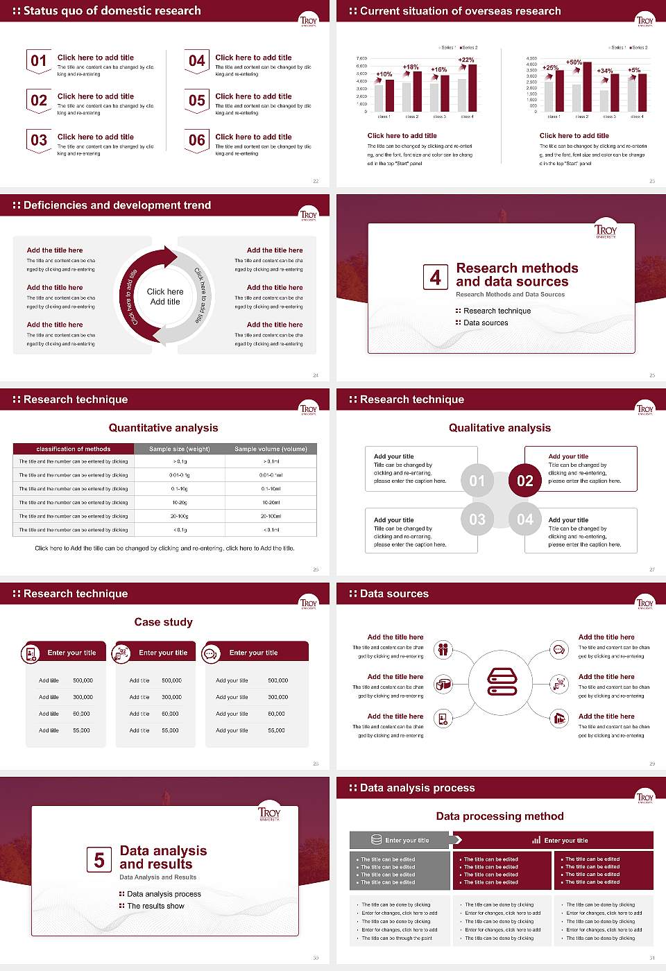 Troy University Graduation Thesis Defense PPT Template16:9 ratio PPT effect preview image4
