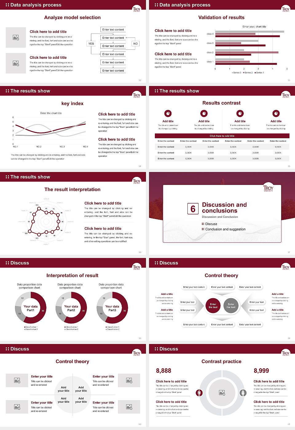 Troy University Graduation Thesis Defense PPT Template16:9 ratio PPT effect preview image5