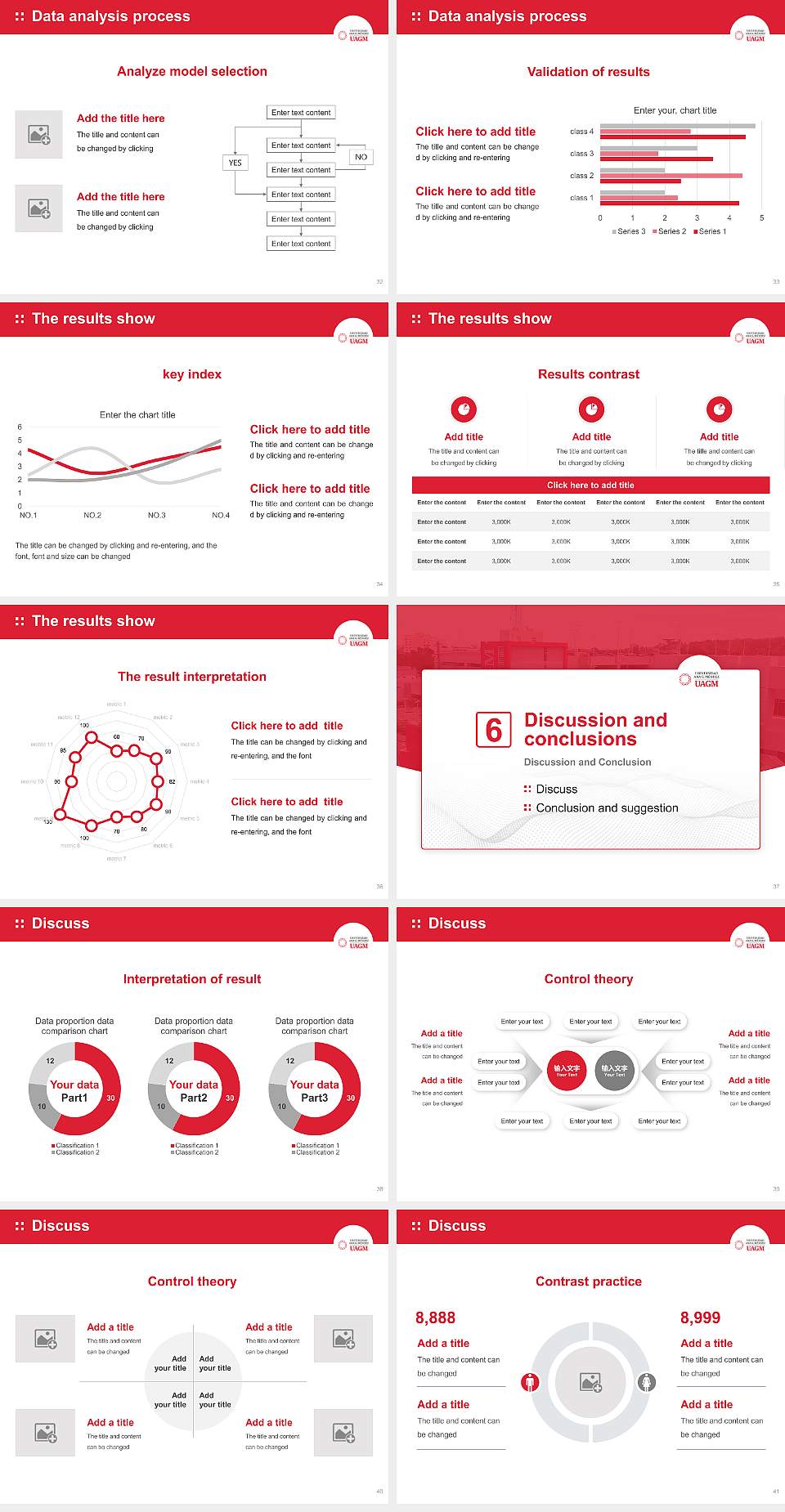 Universidad Ana G. Méndez – Recinto de Cupey Graduation Thesis Defense PPT Template4:3 ratio PPT effect preview image5