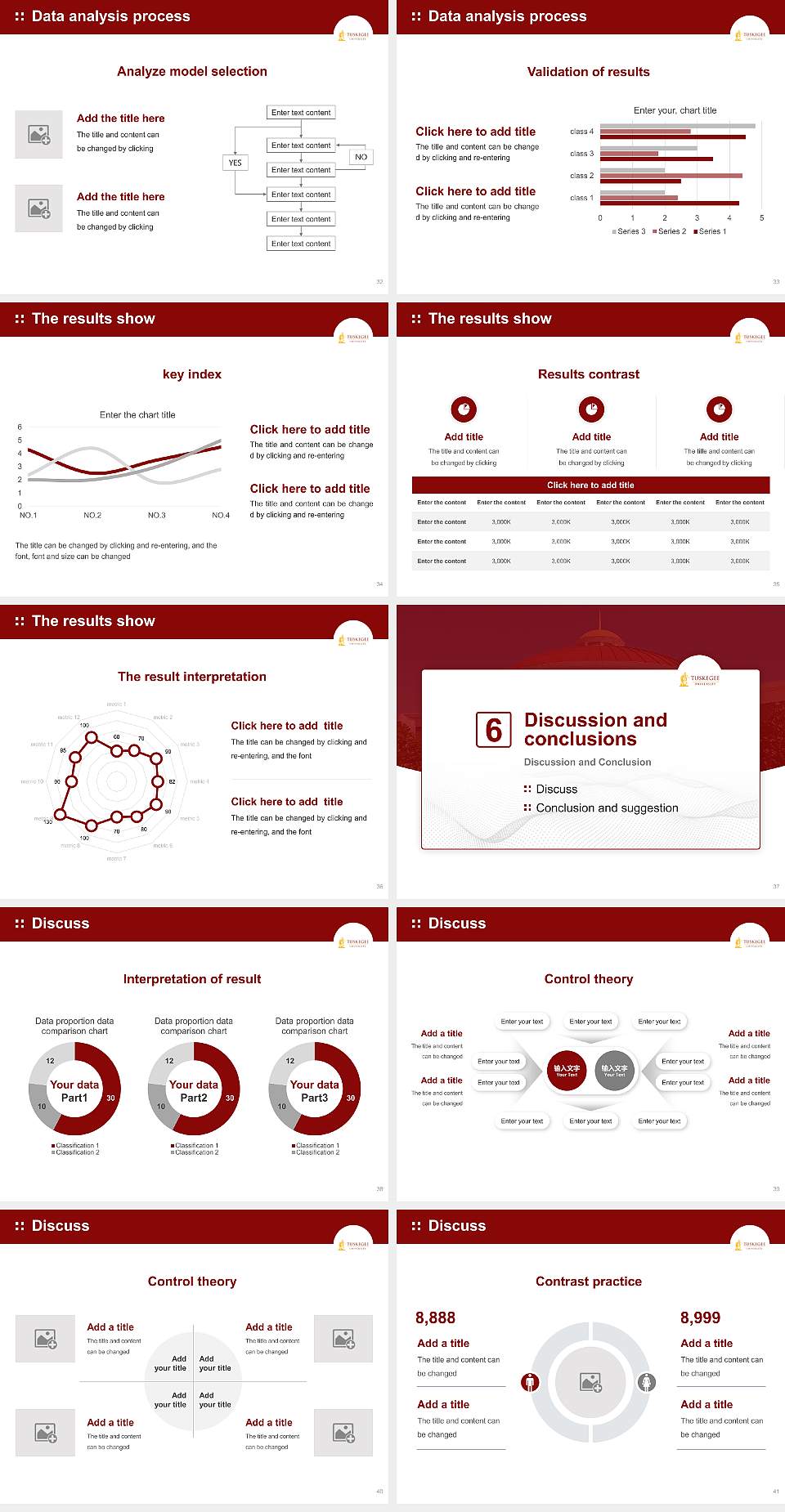 Tuskegee University Graduation Thesis Defense PPT Template4:3 ratio PPT effect preview image5