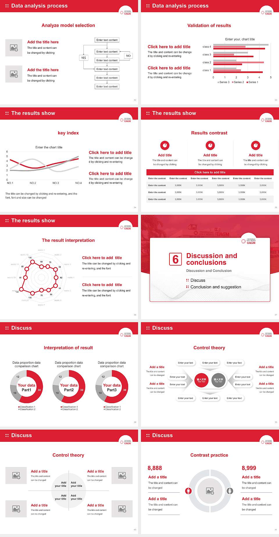 Universidad Ana G. Méndez – Recinto de Barceloneta Graduation Thesis Defense PPT Template4:3 ratio PPT effect preview image5