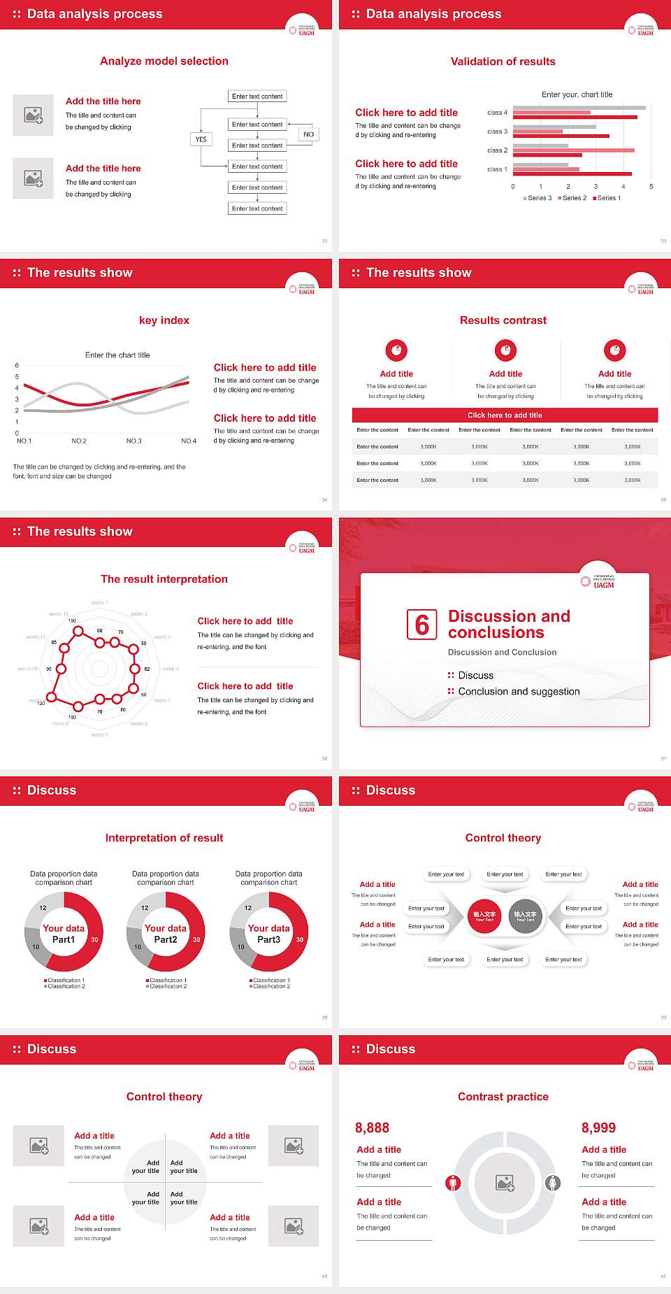 Universidad Ana G. Méndez – Recinto de Santa Isabel Graduation Thesis Defense PPT Template4:3 ratio PPT effect preview image5