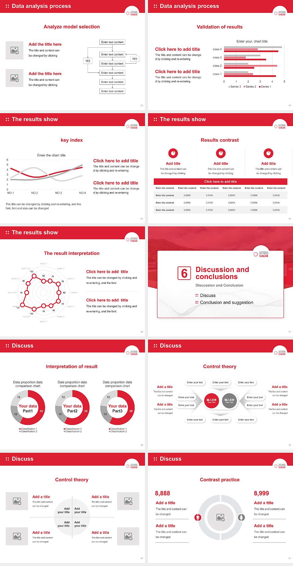 Universidad Ana G. Méndez, Recinto de Yabucoa Graduation Thesis Defense PPT Template4:3 ratio PPT effect preview image5