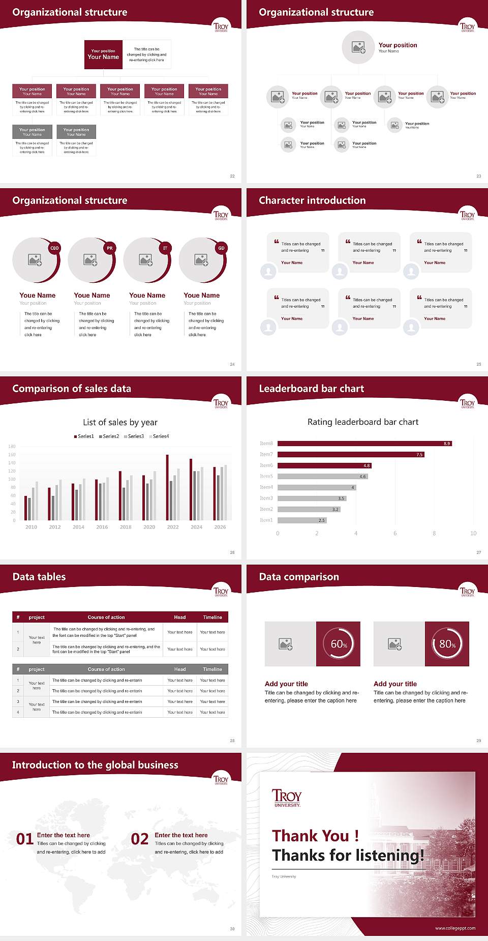 Troy University Academic Presentation/Research Findings Report PPT Template4:3 ratio PPT effect preview image4