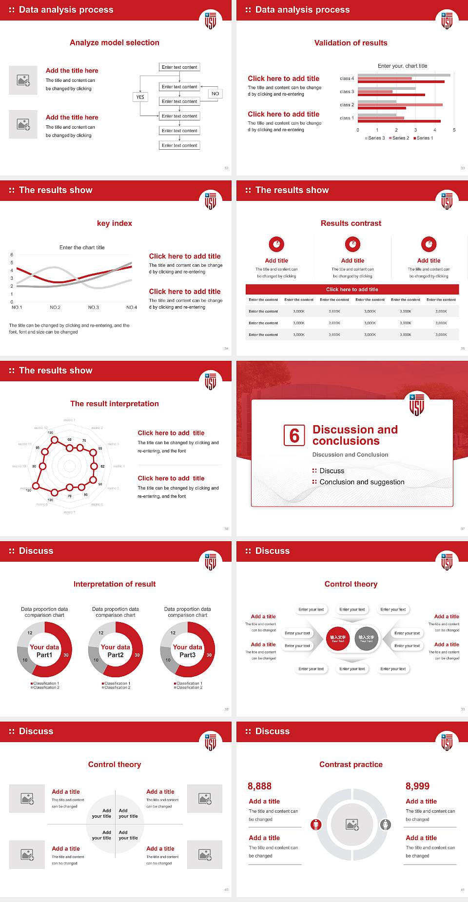 United States University Graduation Thesis Defense PPT Template4:3 ratio PPT effect preview image5