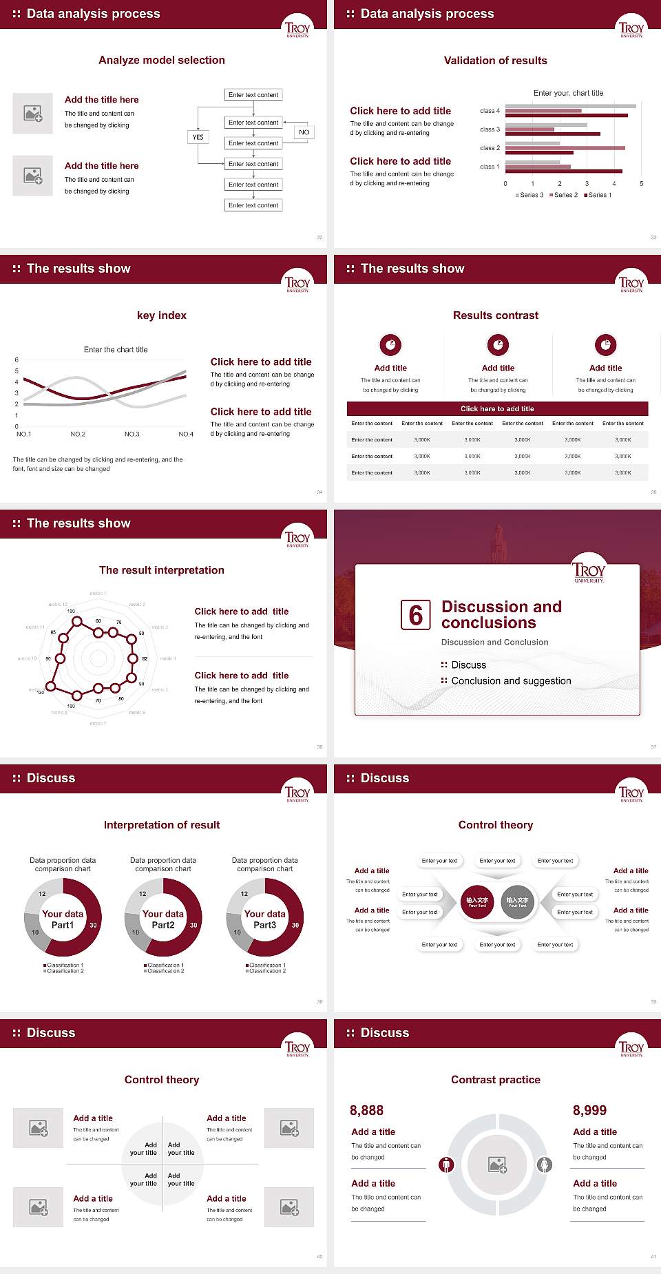 Troy University Graduation Thesis Defense PPT Template4:3 ratio PPT effect preview image5