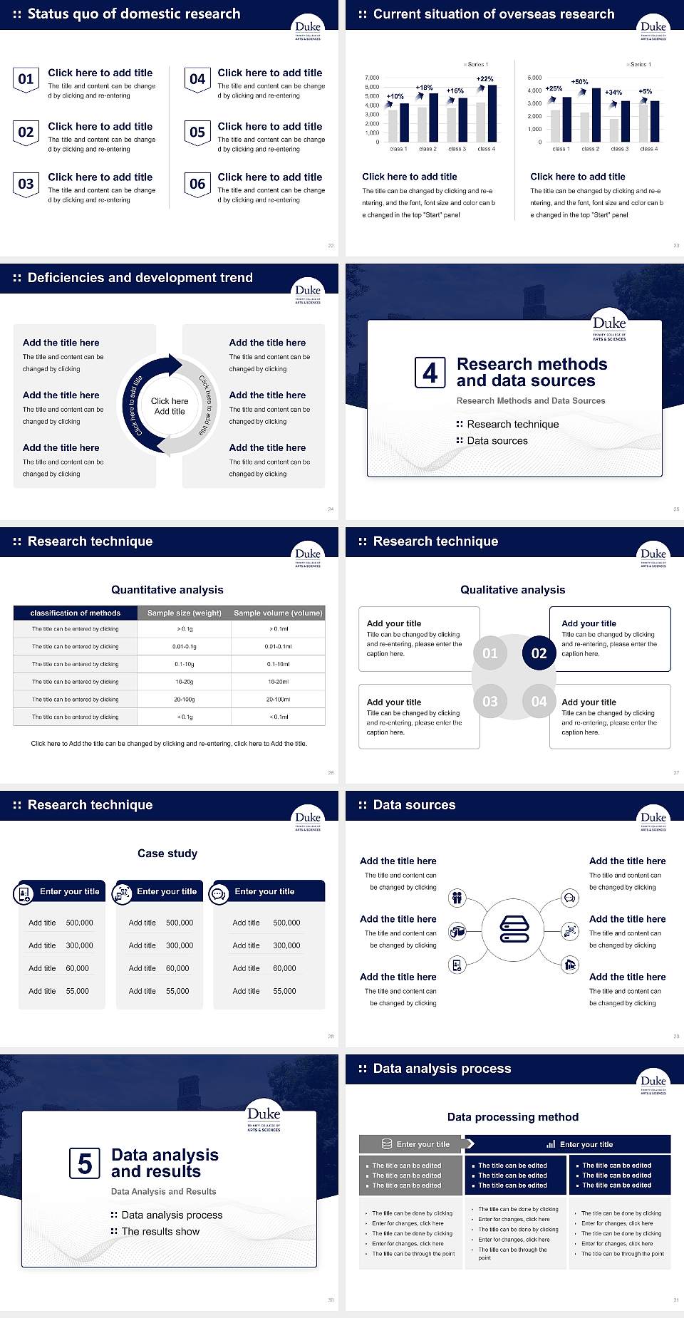 Trinity College of Arts and Sciences Graduation Thesis Defense PPT Template4:3 ratio PPT effect preview image4