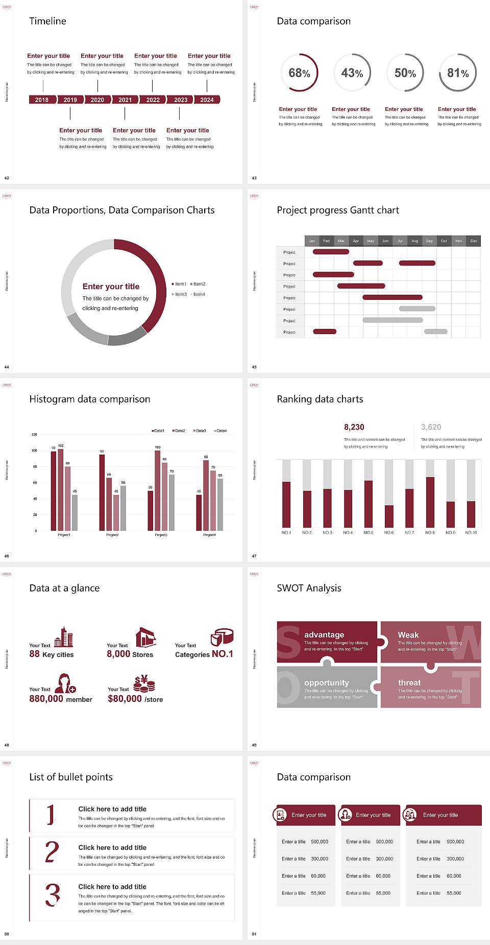 Union College Competition/Entrepreneurship Contest PPT Template4:3 ratio PPT effect preview image6