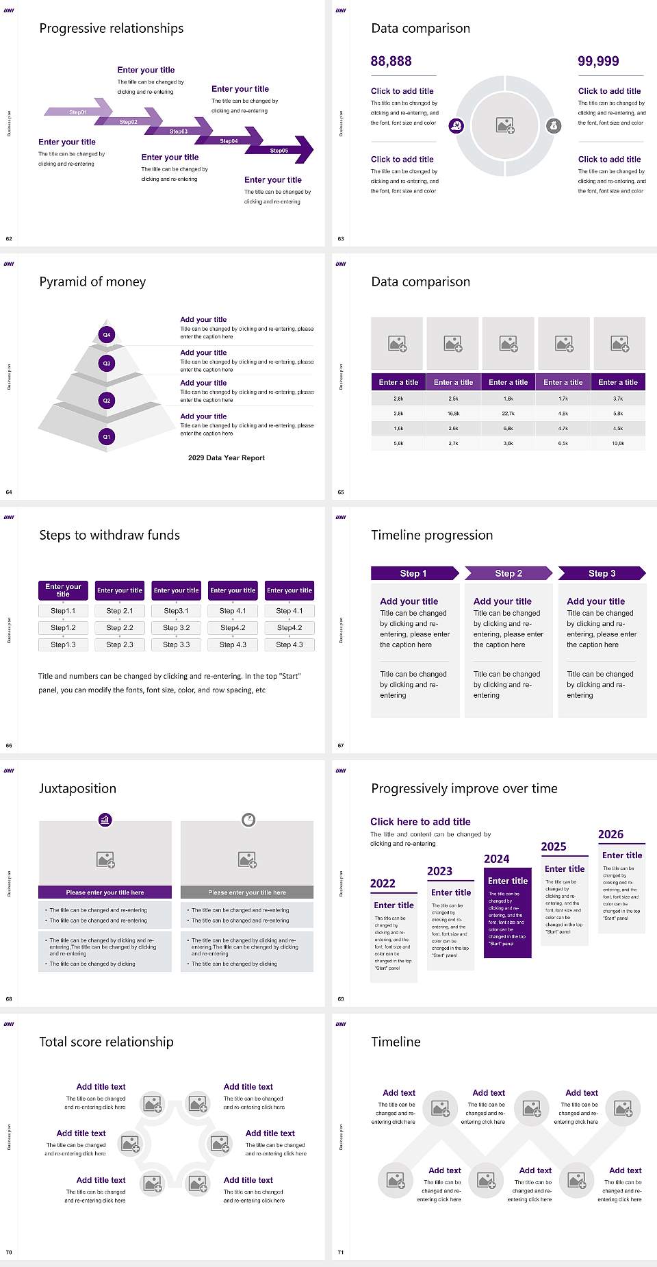 University of Northern Iowa Competition/Entrepreneurship Contest PPT Template4:3 ratio PPT effect preview image8