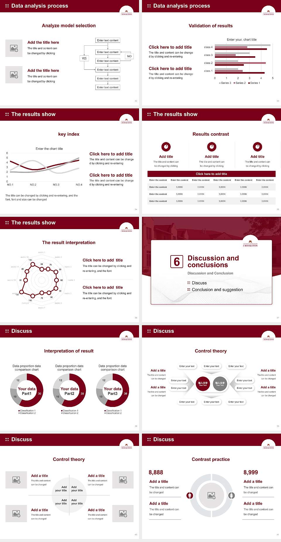 University of Minnesota-Crookston Graduation Thesis Defense PPT Template4:3 ratio PPT effect preview image5