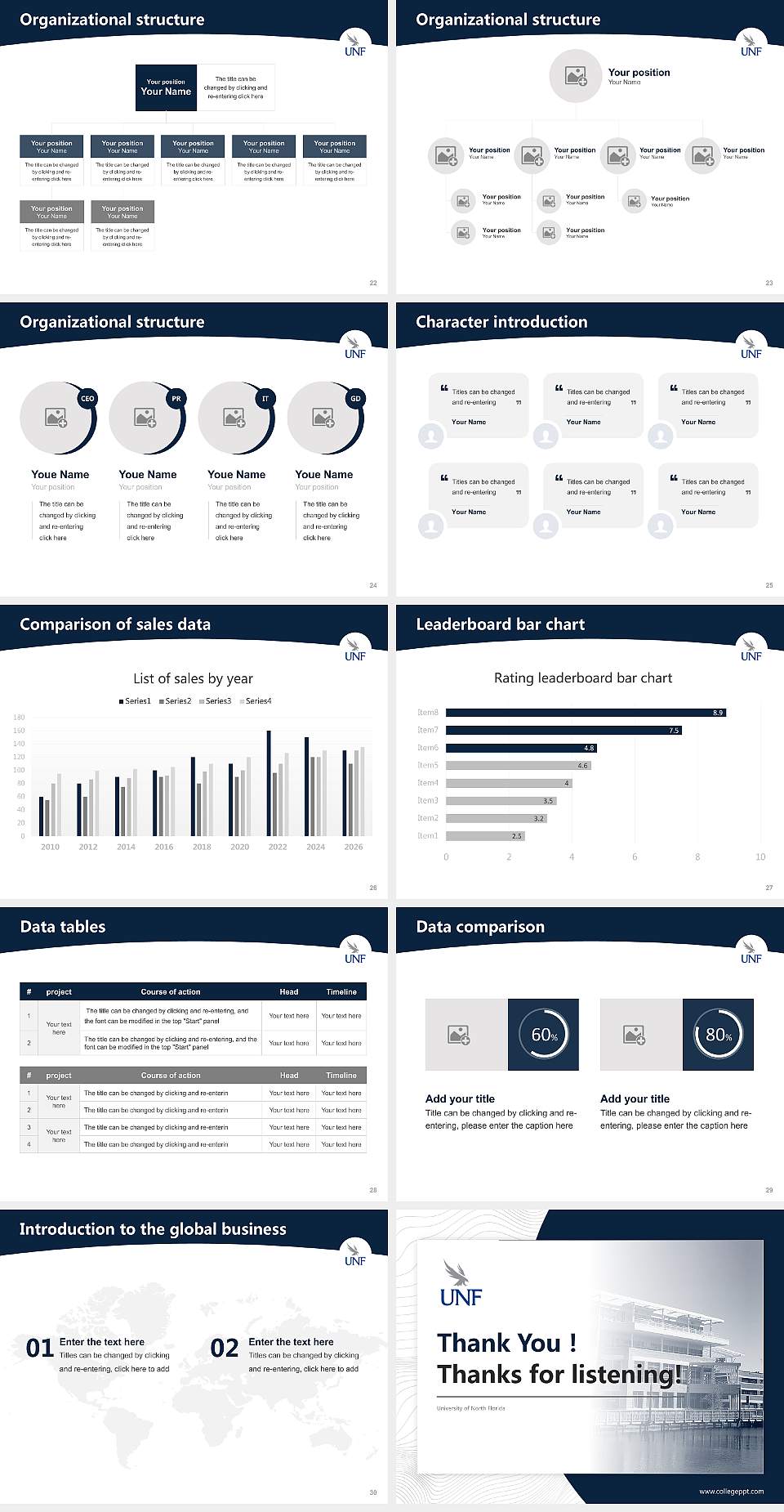 University of North Florida Academic Presentation/Research Findings Report PPT Template4:3 ratio PPT effect preview image4