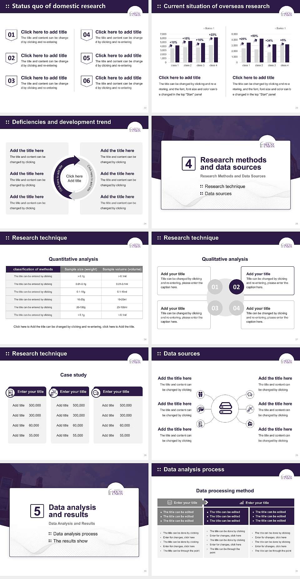 University of Mount Union Graduation Thesis Defense PPT Template4:3 ratio PPT effect preview image4