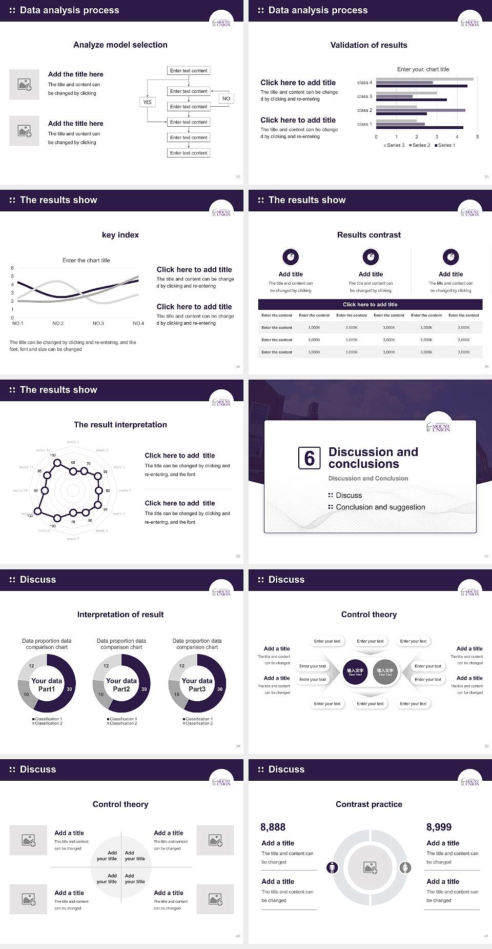 University of Mount Union Graduation Thesis Defense PPT Template4:3 ratio PPT effect preview image5