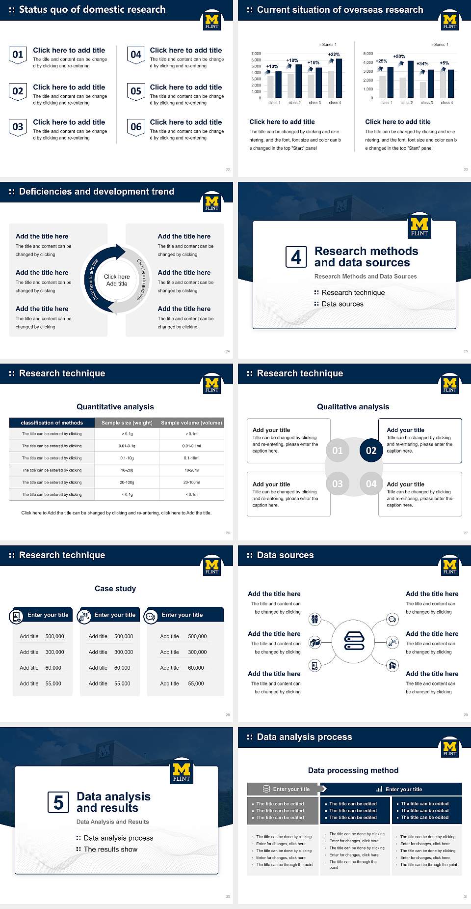 University of Michigan-Flint Graduation Thesis Defense PPT Template4:3 ratio PPT effect preview image4