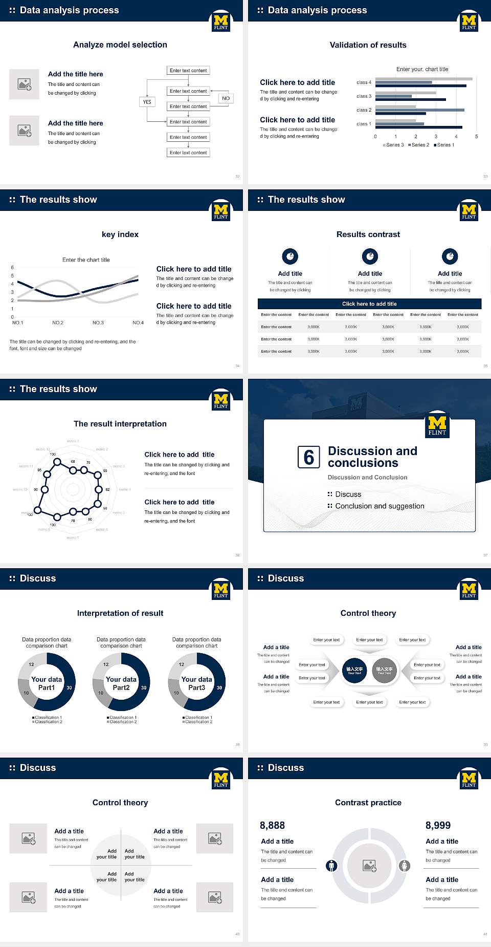 University of Michigan-Flint Graduation Thesis Defense PPT Template4:3 ratio PPT effect preview image5