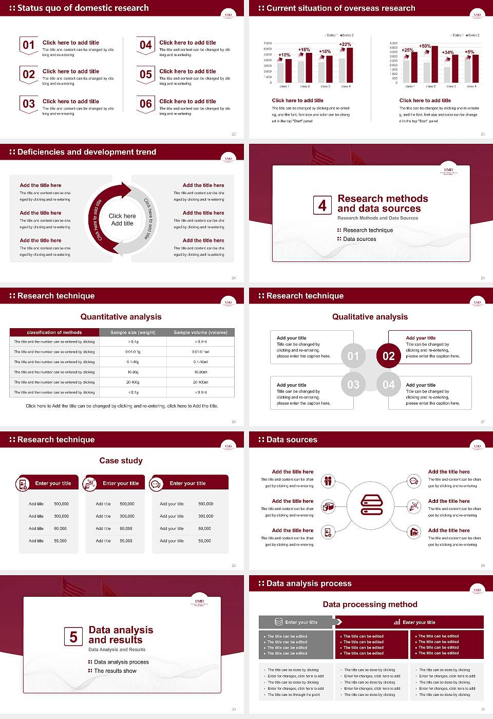 University of Minnesota-Duluth Graduation Thesis Defense PPT Template16:9 ratio PPT effect preview image4