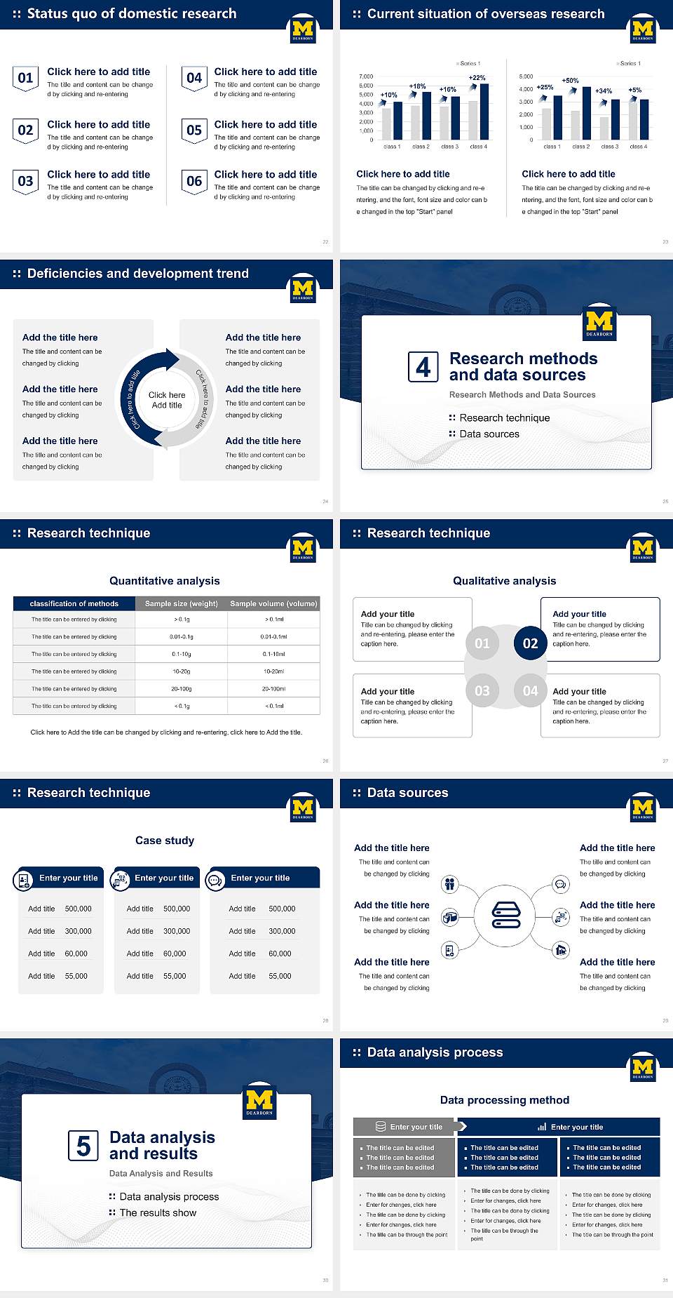 University of Michigan-Dearborn Graduation Thesis Defense PPT Template4:3 ratio PPT effect preview image4