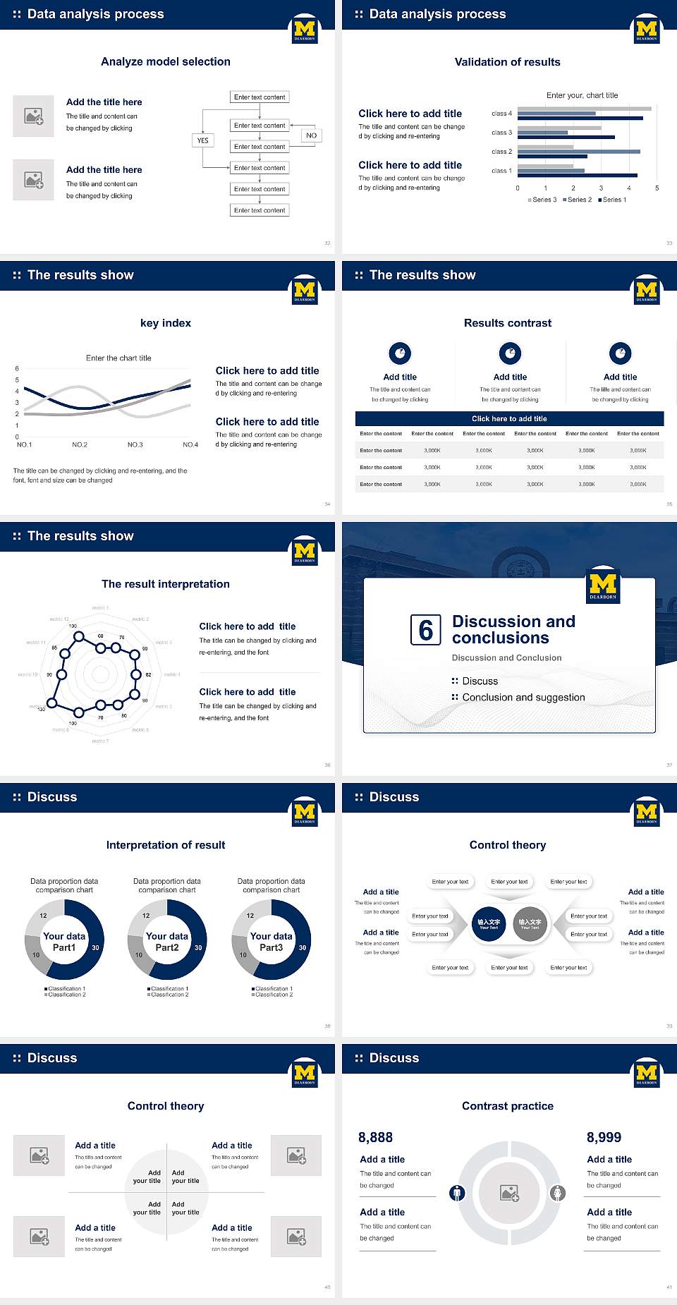 University of Michigan-Dearborn Graduation Thesis Defense PPT Template4:3 ratio PPT effect preview image5