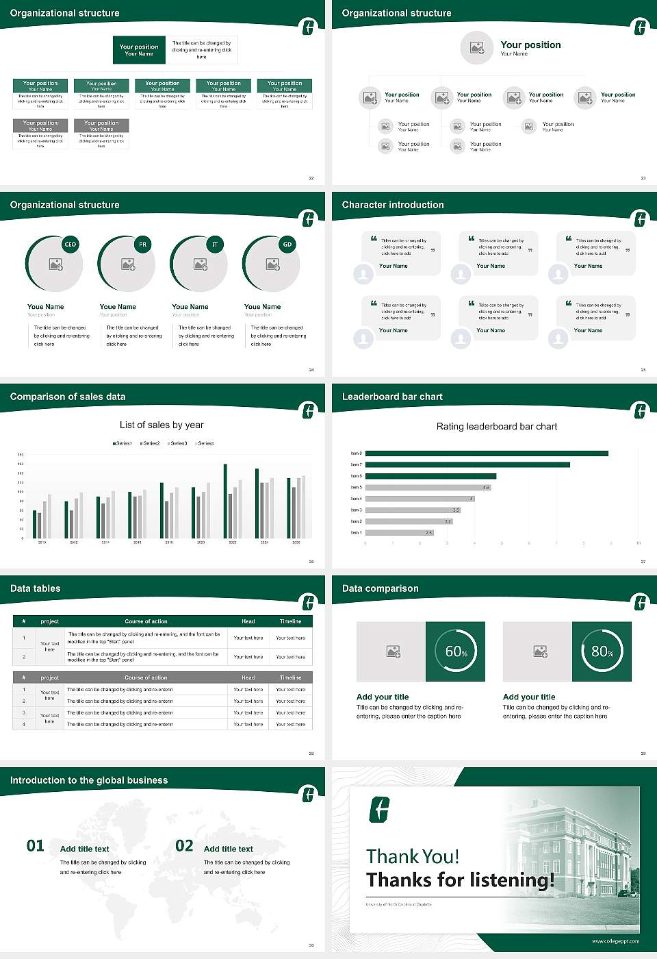 University of North Carolina at Charlotte Academic Presentation/Research Findings Report PPT Template16:9 ratio PPT effect preview image4