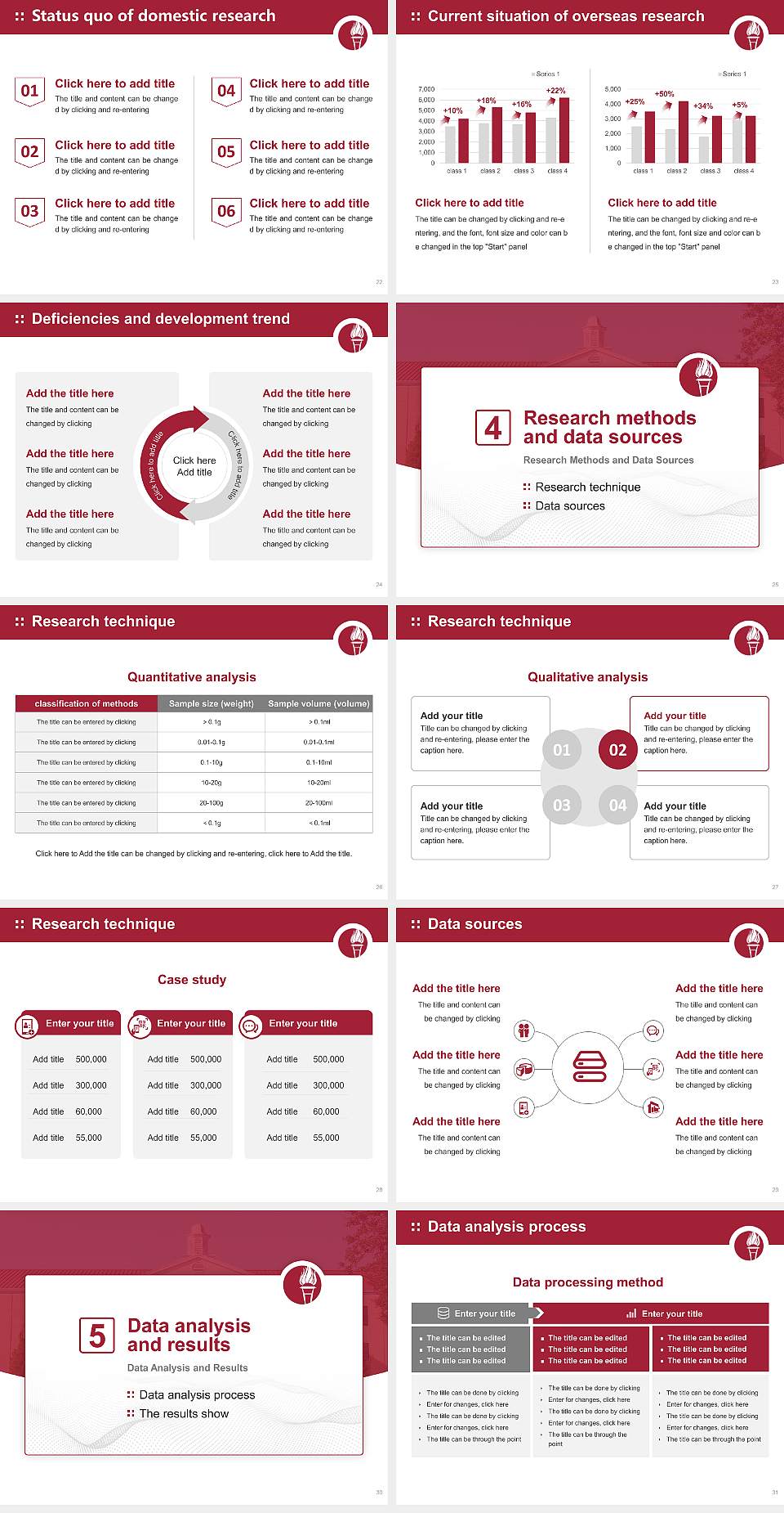 University of Mobile Graduation Thesis Defense PPT Template4:3 ratio PPT effect preview image4