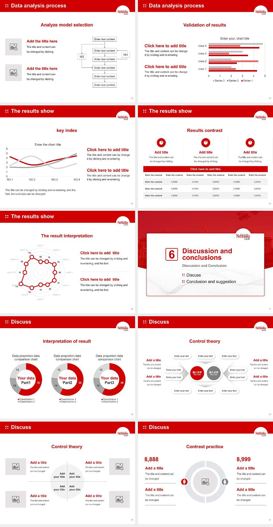 University of Nebraska-Lincoln Graduation Thesis Defense PPT Template4:3 ratio PPT effect preview image5