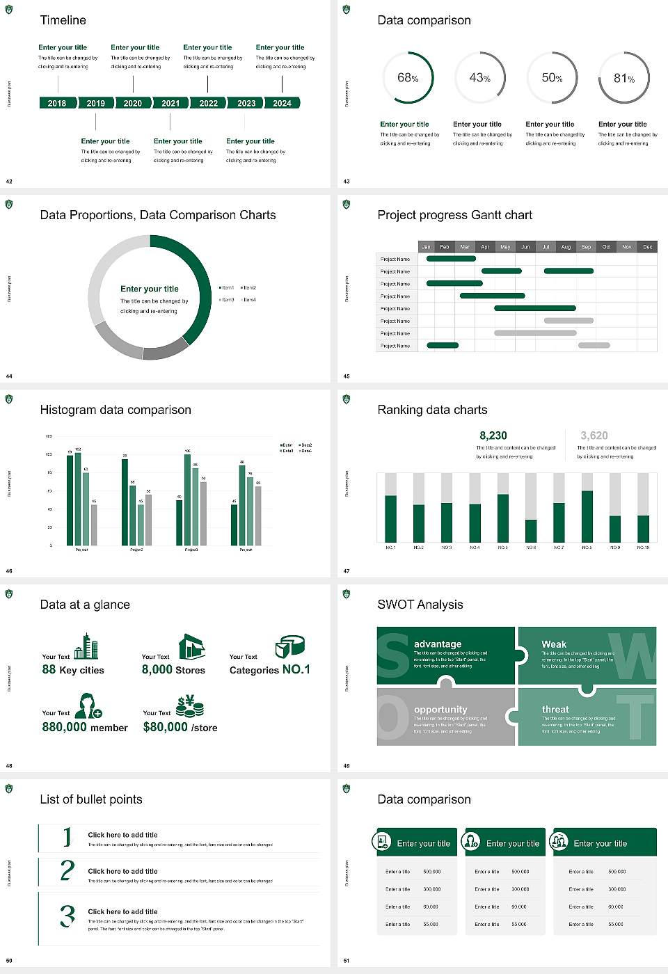University of Mount Olive Competition/Entrepreneurship Contest PPT Template16:9 ratio PPT effect preview image6