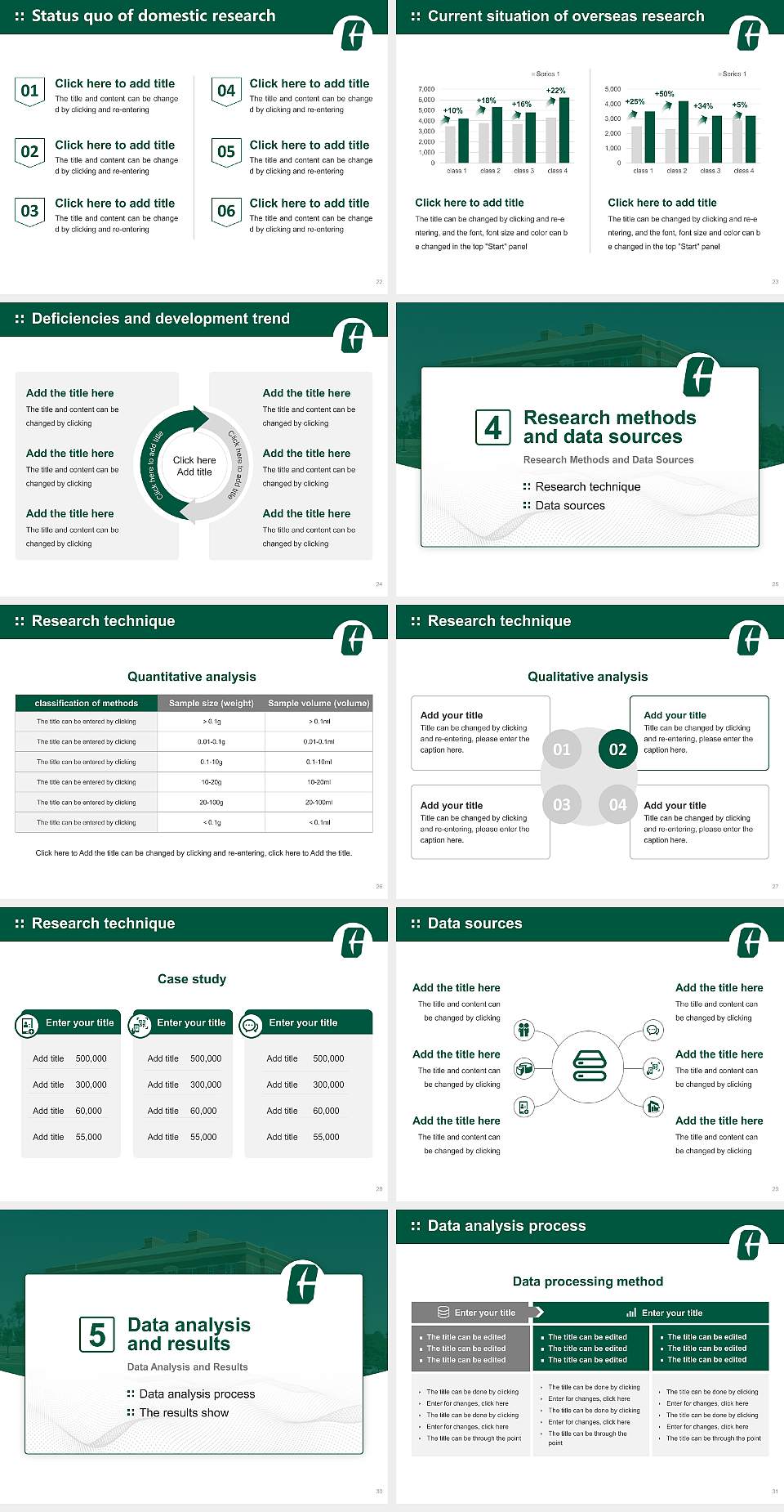 University of North Carolina at Charlotte Graduation Thesis Defense PPT Template4:3 ratio PPT effect preview image4