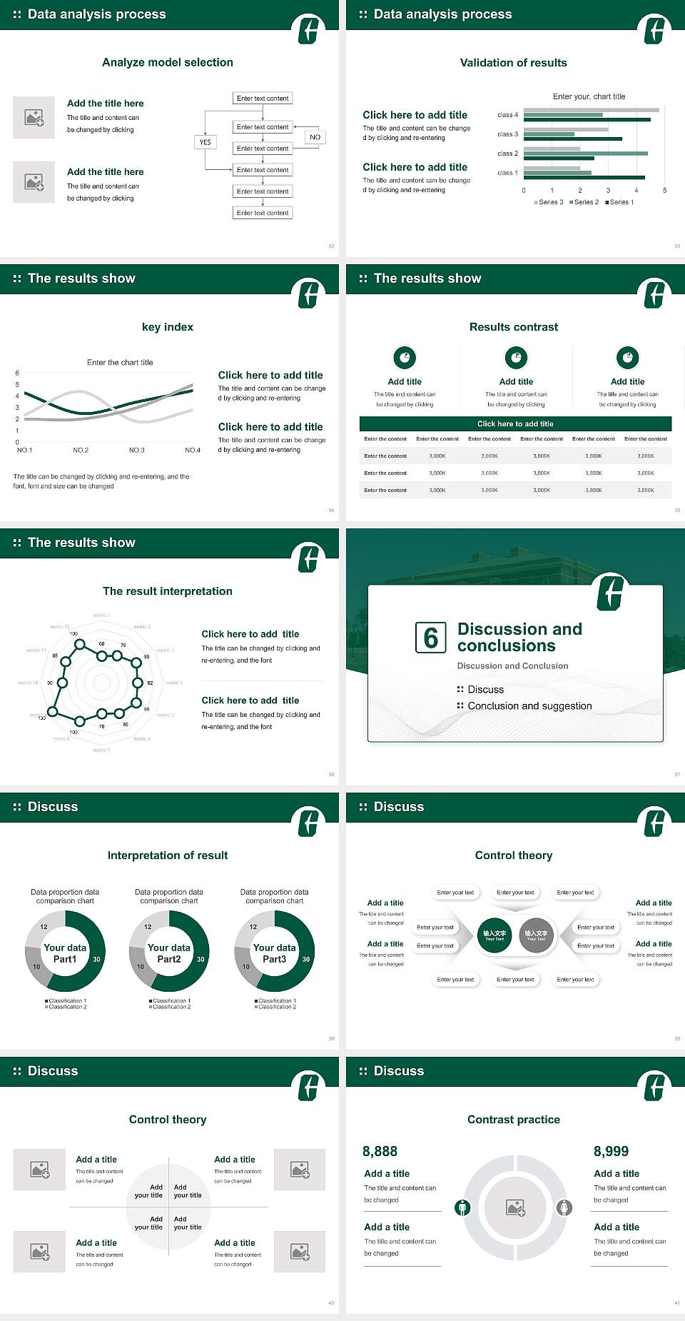 University of North Carolina at Charlotte Graduation Thesis Defense PPT Template4:3 ratio PPT effect preview image5