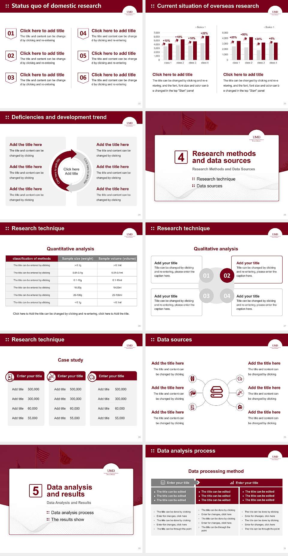 University of Minnesota-Duluth Graduation Thesis Defense PPT Template4:3 ratio PPT effect preview image4