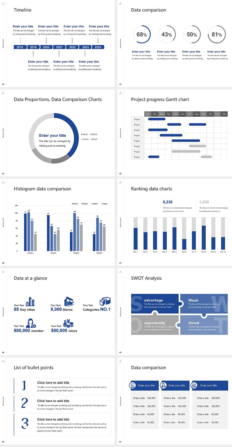 University of North Carolina at Asheville Competition/Entrepreneurship Contest PPT Template4:3 ratio PPT effect preview image6