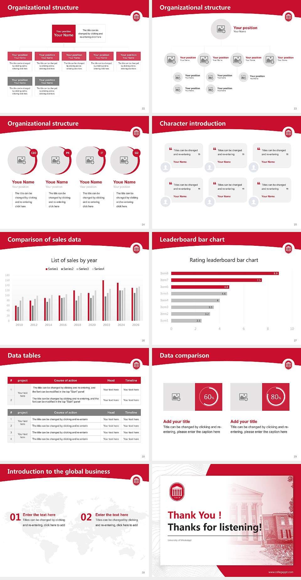 University of Mississippi Academic Presentation/Research Findings Report PPT Template4:3 ratio PPT effect preview image4