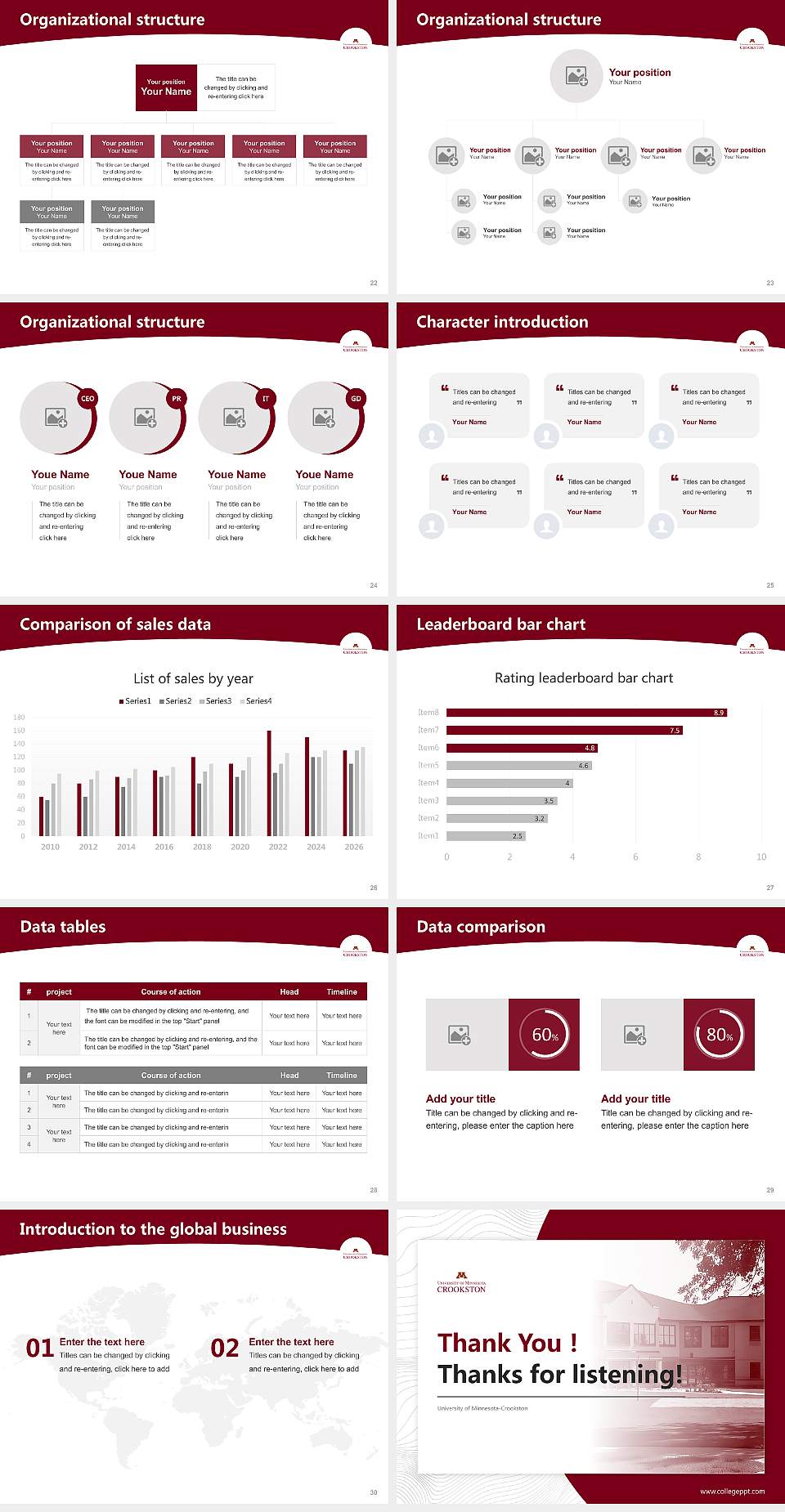 University of Minnesota-Crookston Academic Presentation/Research Findings Report PPT Template4:3 ratio PPT effect preview image4