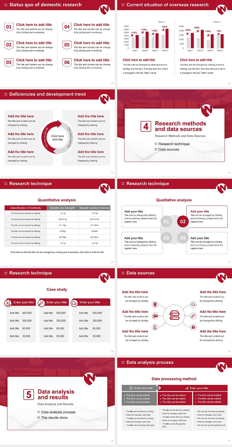 University of Nebraska Medical Center Graduation Thesis Defense PPT Template4:3 ratio PPT effect preview image4