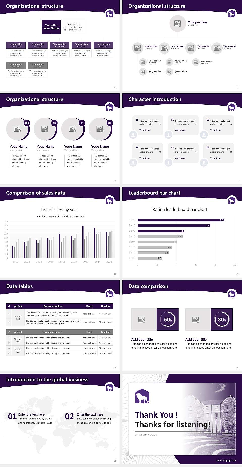 University of North Alabama Academic Presentation/Research Findings Report PPT Template4:3 ratio PPT effect preview image4