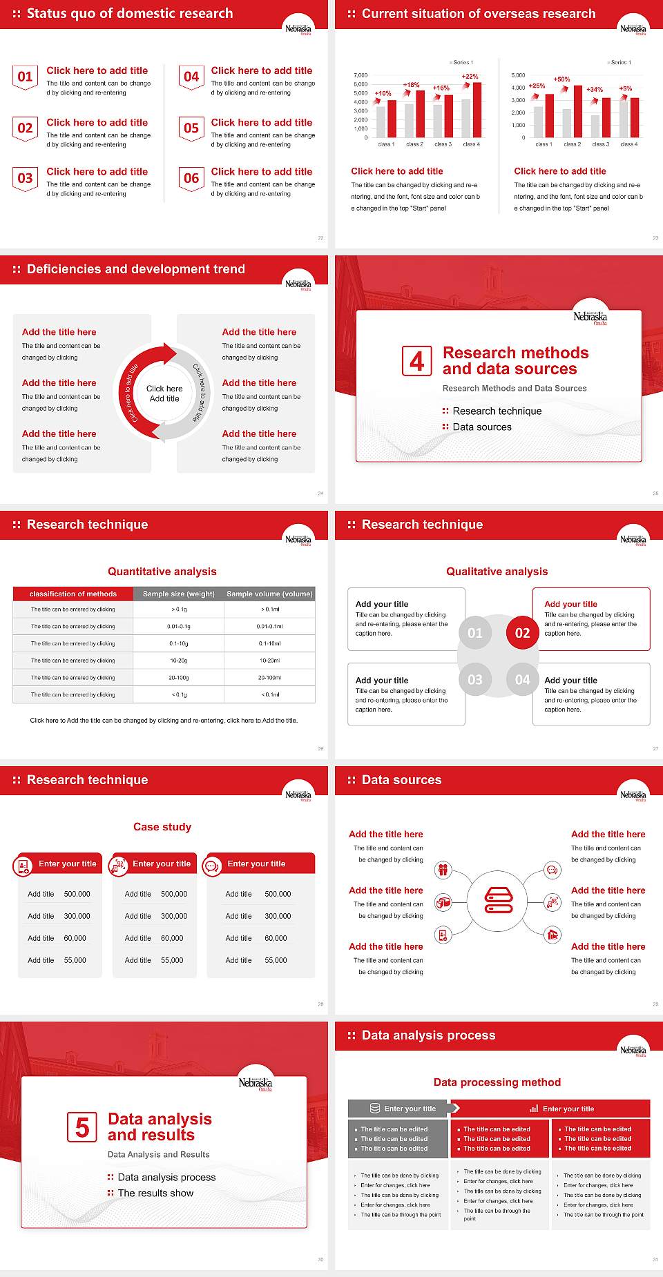 University of Nebraska at Omaha Graduation Thesis Defense PPT Template4:3 ratio PPT effect preview image4