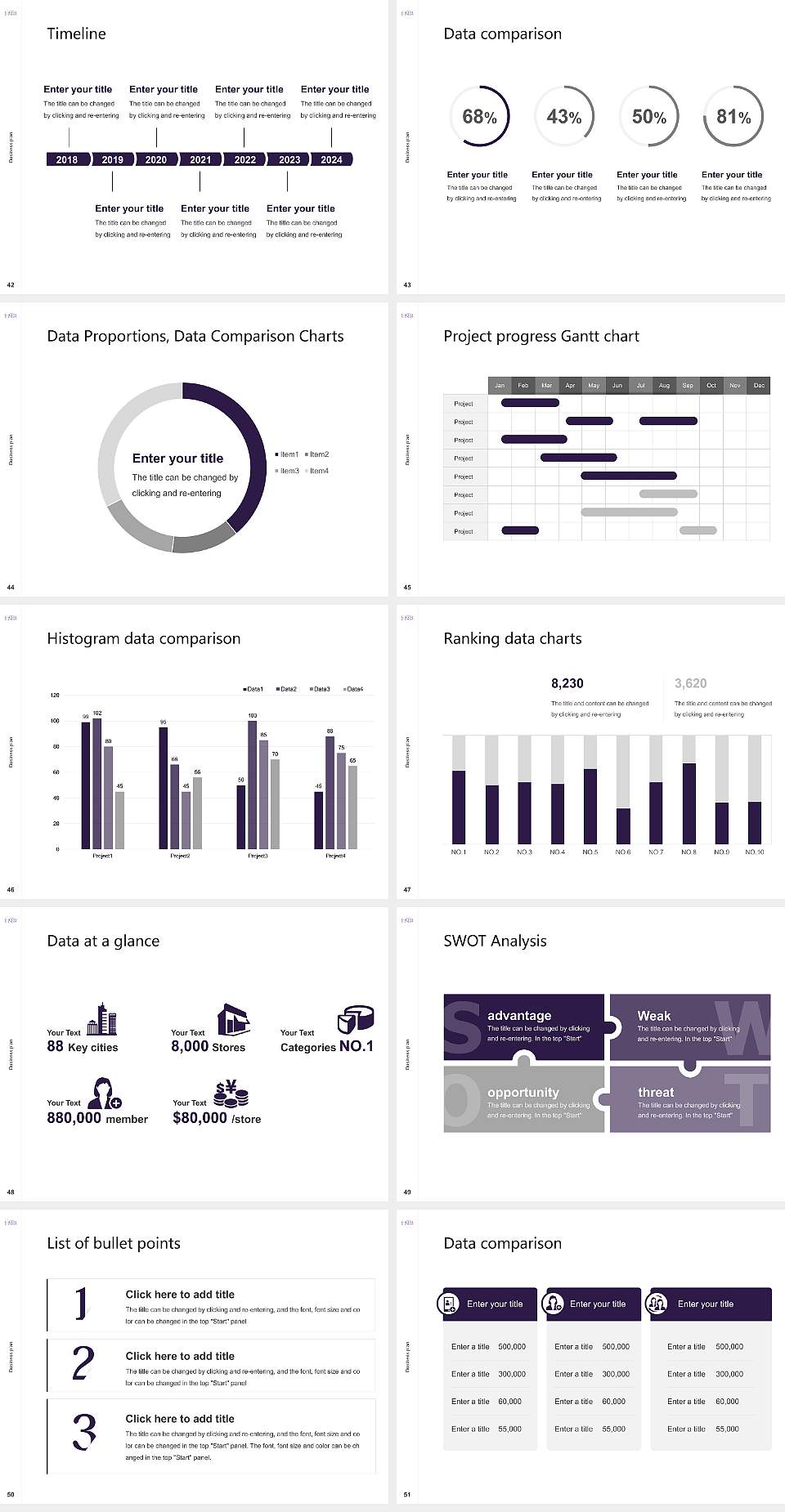University of Mount Union Competition/Entrepreneurship Contest PPT Template4:3 ratio PPT effect preview image6