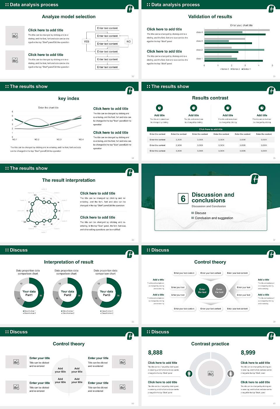 University of North Carolina at Charlotte Graduation Thesis Defense PPT Template16:9 ratio PPT effect preview image5